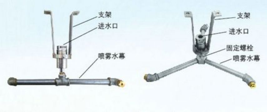 點擊查看詳細(xì)信息<br>標(biāo)題：ZPX自動旋轉(zhuǎn)噴霧降塵裝置 閱讀次數(shù)：3484